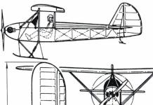 Самодельный самолет-биплан «кузнечик Самолетик, который долго летает