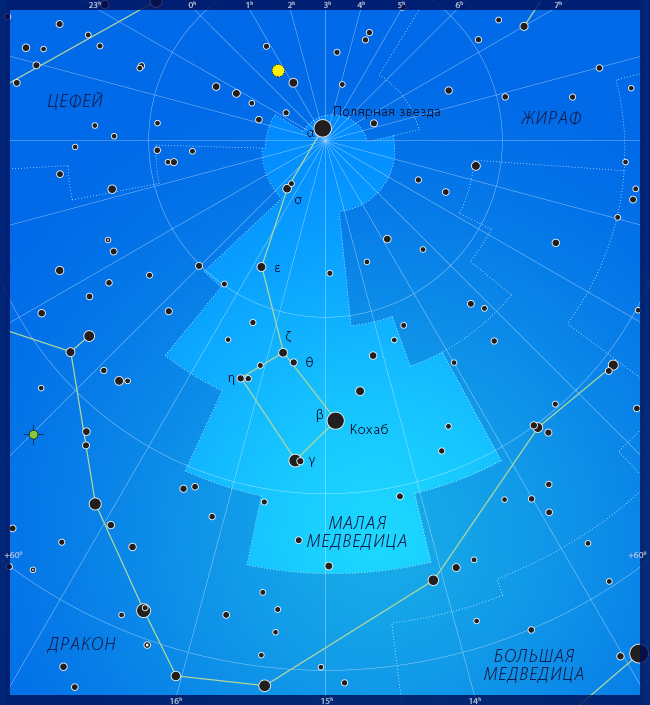 Полярная звезда созвездие. Полярная Медведица Созвездие. Малая Медведица Созвездие звезды. Малая Медведица на карте звездного неба. Карта звёздного неба созвездия Полярная звезда.