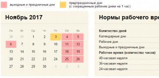 Holidays in November 17. Weekend.  Work on weekends and non-working holidays