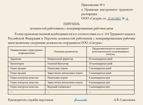 Образец положение о ненормированном рабочем дне образец