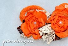 Hair bow: we make original voluminous decorations with our own hands from ribbons, taffeta and thick fabric