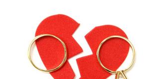 Divorce and maiden name: is it worth cutting from the shoulder?